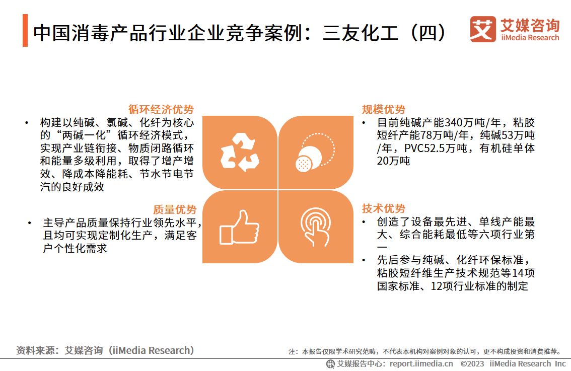 2024年中国循环经济产业发展现状、竞争格局及未来发展趋势与前景分析_人保服务,人保车险