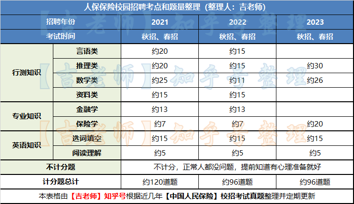 人保服务,人保护你周全_2024儿童娱乐行业市场发展现状及供需格局分析