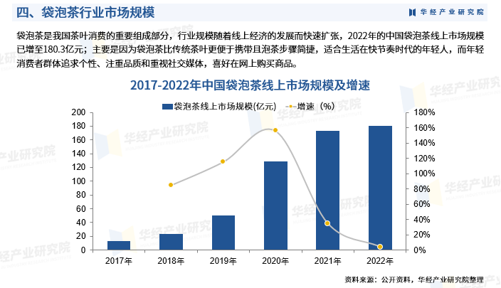 人保服务,人保护你周全_中国5GCPE行业发展趋势与投资战略咨询