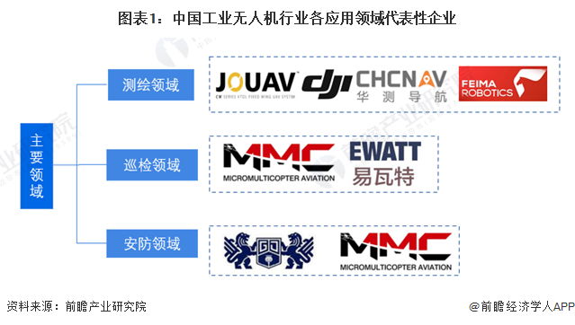 人保财险政银保 ,人保护你周全_2024移动定位行业市场深度调研及发展现状、企业竞争格局分析