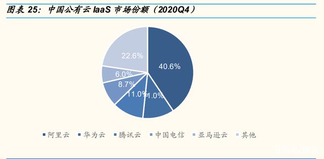2024年版5G通信技术背景下边缘计算+AI发展趋势及应用专项研究_人保车险   品牌优势——快速了解燃油汽车车险,拥有“如意行”驾乘险，出行更顺畅！