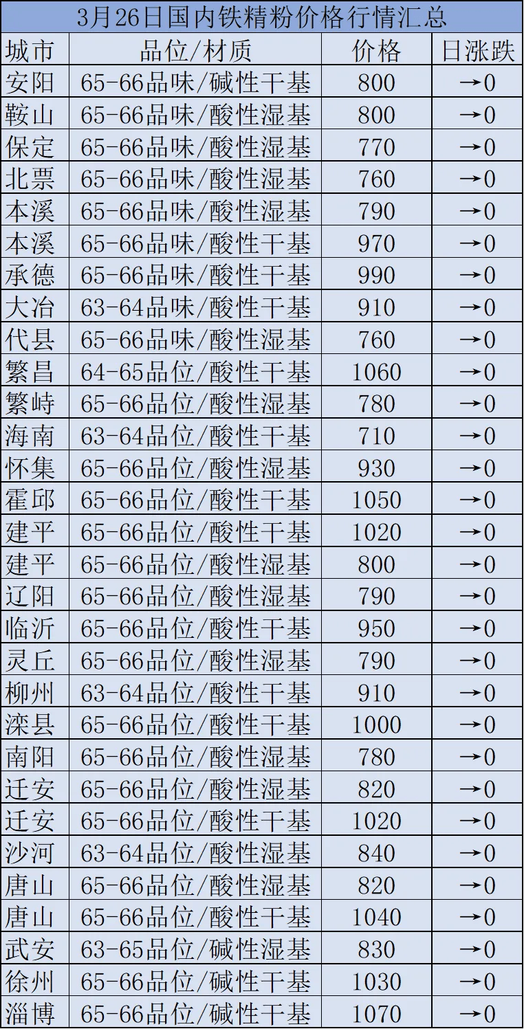 人保财险政银保 ,人保护你周全_2024移动定位行业市场深度调研及发展现状、企业竞争格局分析