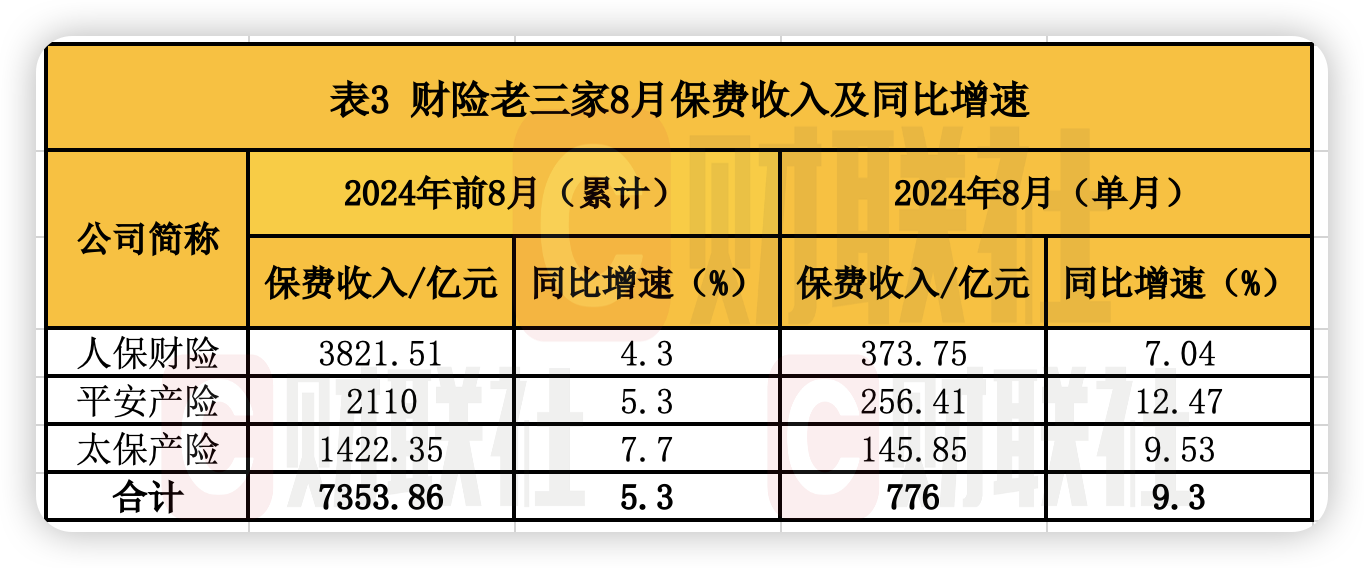 人保车险   品牌优势——快速了解燃油汽车车险,人保伴您前行_2024移动出行行业市场发展现状及供需格局、未来前景分析