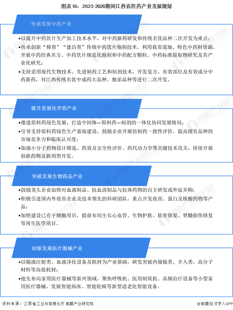 2024甲鱼养殖产业链上下游发展现状及供需格局、竞争格局分析_人保财险政银保 ,人保有温度
