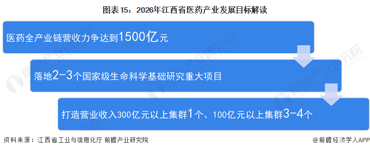 2024甲鱼养殖产业链上下游发展现状及供需格局、竞争格局分析_人保财险政银保 ,人保有温度
