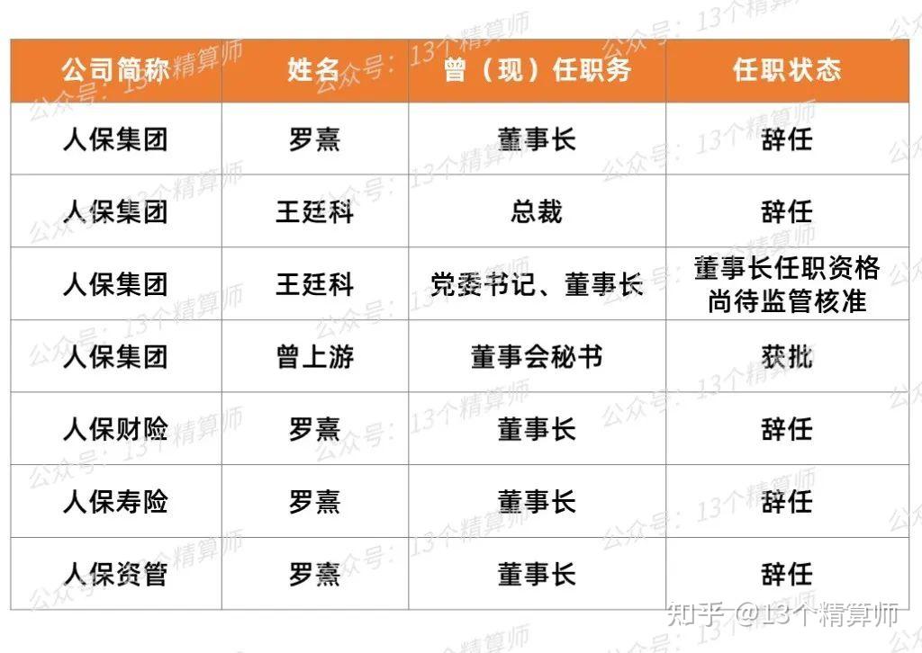 人保伴您前行,人保车险_2024年安防摄像机行业发展环境及未来市场趋势展望