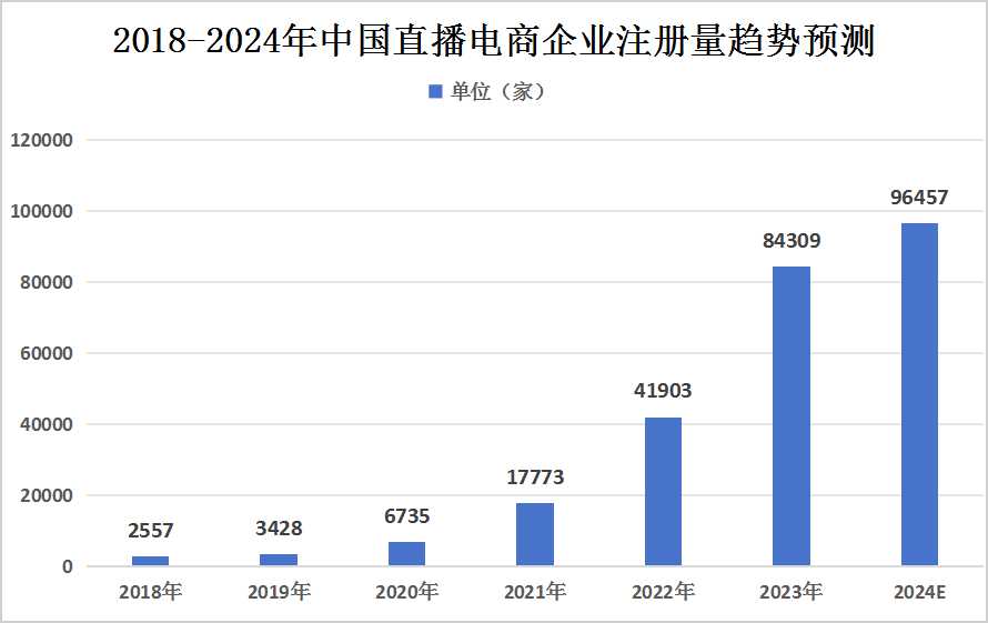 2024甲鱼养殖产业链上下游发展现状及供需格局、竞争格局分析_人保财险政银保 ,人保有温度