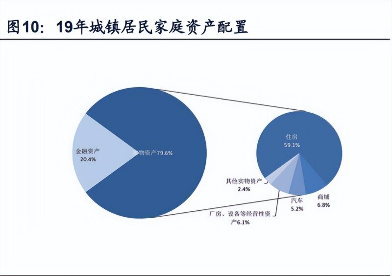 助学贷款产业现状及市场发展分析2024_保险有温度,人保服务