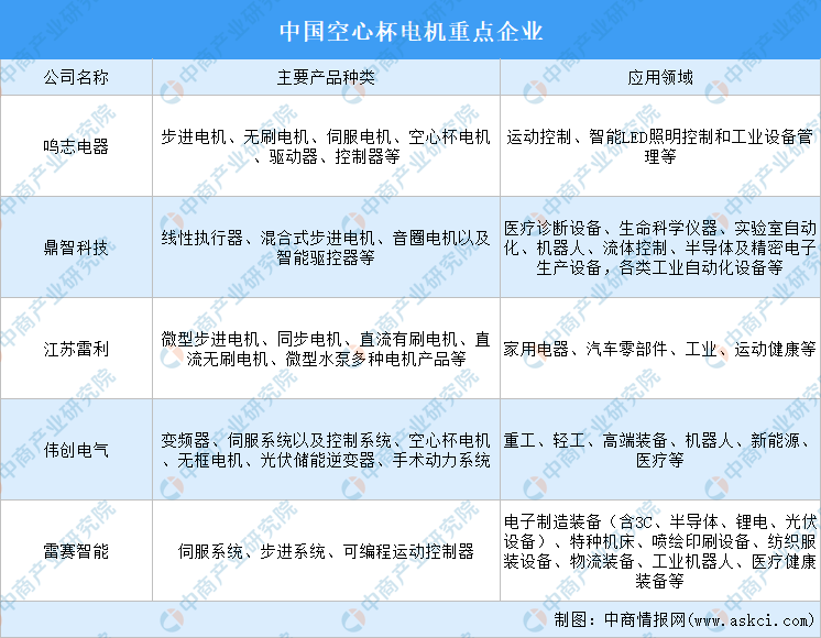 2024农用薄膜产业链上下游发展现状及企业规模分析_人保车险   品牌优势——快速了解燃油汽车车险,保险有温度