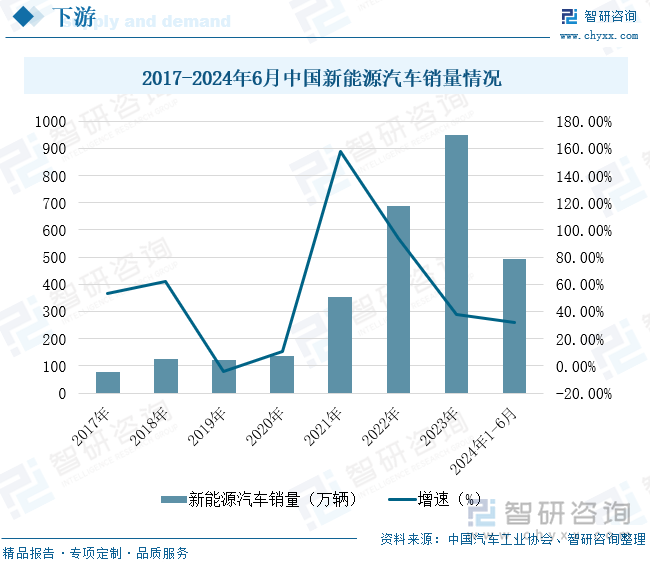 2024年电解铅行业产业链结构分析及未来市场供需格局_保险有温度,人保服务 