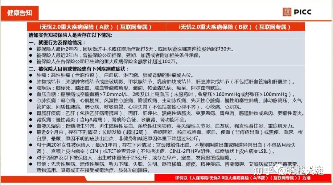 2024高端食用油行业深度调研及发展现状、供需格局分析_人保服务,人保有温度