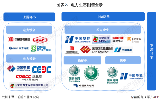 2024农用薄膜产业链上下游发展现状及企业规模分析_人保车险   品牌优势——快速了解燃油汽车车险,保险有温度