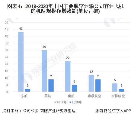 人保护你周全,人保有温度_2024航空服务行业市场发展现状及竞争格局、投资机会分析