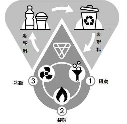 2024中国气凝胶行业市场深度调研及投资前景预测_人保服务 ,人保伴您前行