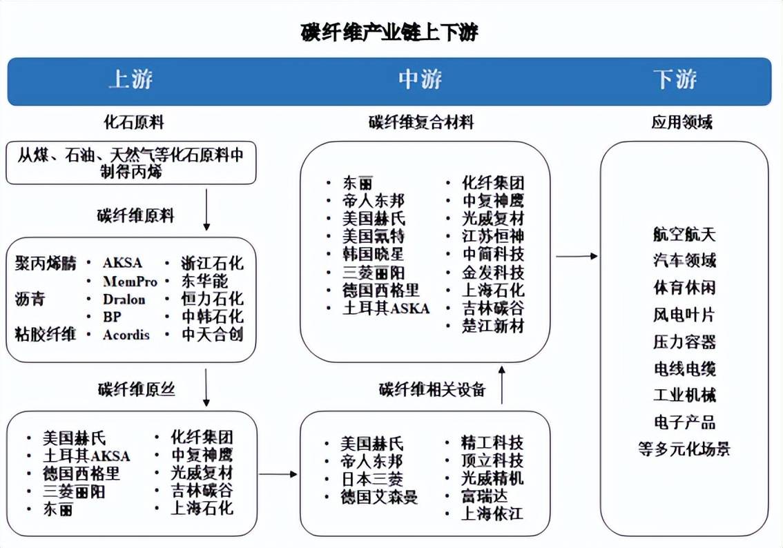 人保护你周全,人保有温度_2024航空服务行业市场发展现状及竞争格局、投资机会分析