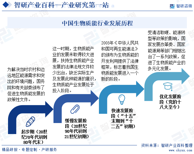 人保护你周全,人保有温度_2024年废气处理设备行业市场壁垒及未来发展趋势