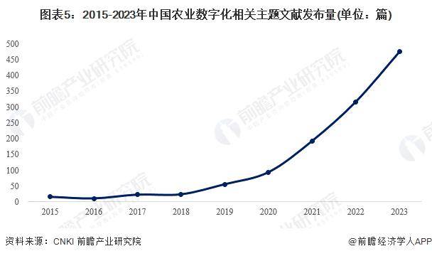 人保服务,人保护你周全_2024年废橡胶市场现状调查分析及未来前景趋势