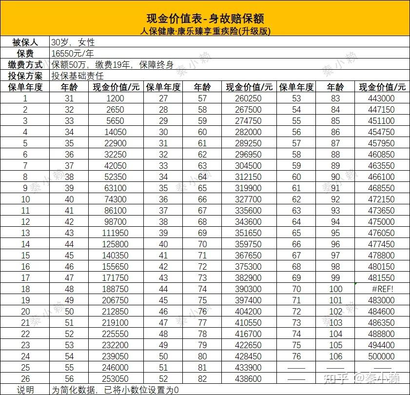 2024年中国女鞋行业发展现状、竞争格局及未来发展趋势与前景分析_人保服务 ,人保服务
