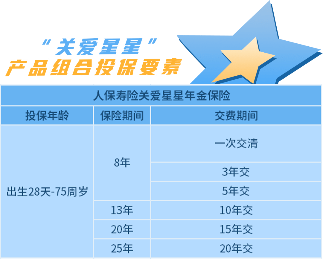 肌酸市场需求、竞争格局及未来前景机遇分析_保险有温度,人保有温度