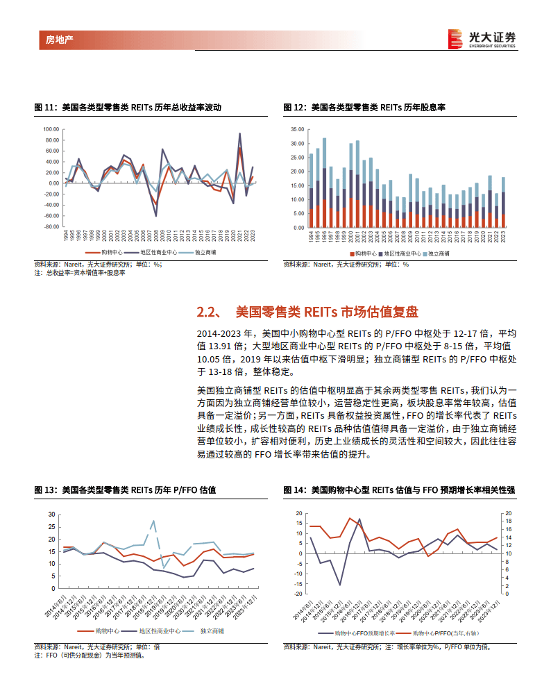 公募 抓住稳定价值类、成长类资产投资机会