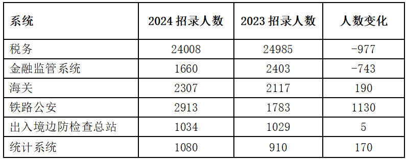 规模再刷新高，平安中证A50ETF九连阳领跑同类产品