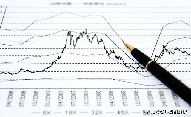 徽商银行：正积极制定批量调整存量房贷利率实施方案，拟于10月15日发布具体实施细则