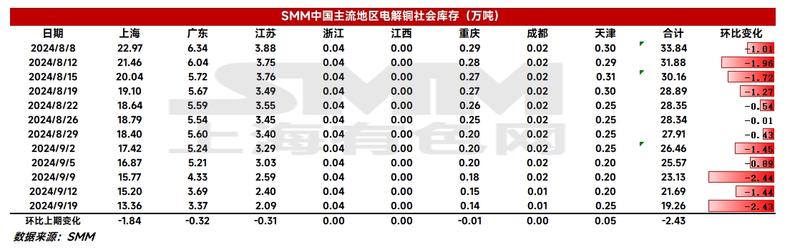 港股反弹“一骑绝尘”基金经理热议后市