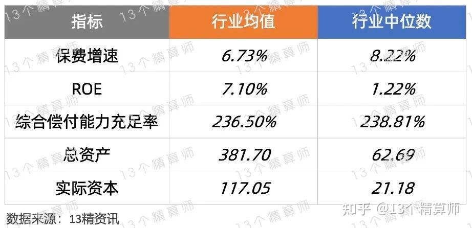 人保财险政银保 ,人保财险 _2024年复合柴油行业市场需求及未来前景战略分析