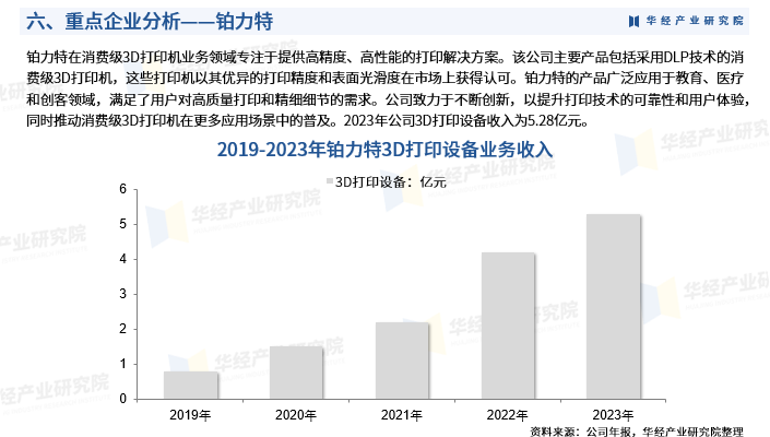 2024汽车保养行业发展现状及市场格局、消费者画像分析_人保车险   品牌优势——快速了解燃油汽车车险,人保财险 