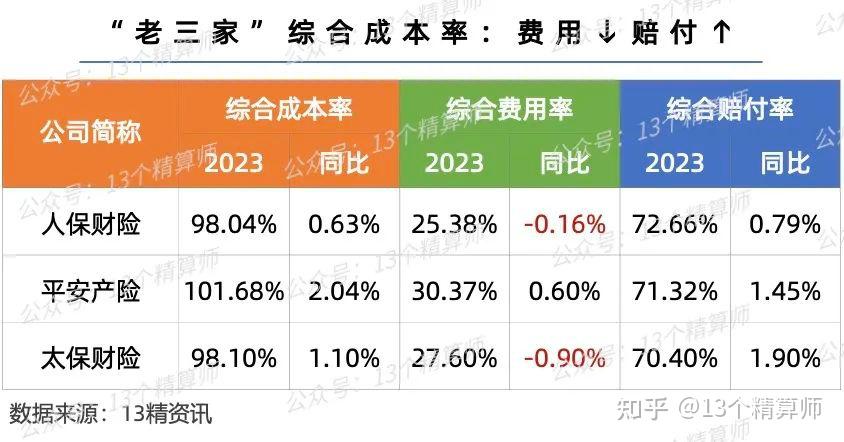 人保财险政银保 ,人保财险 _2024年复合柴油行业市场需求及未来前景战略分析