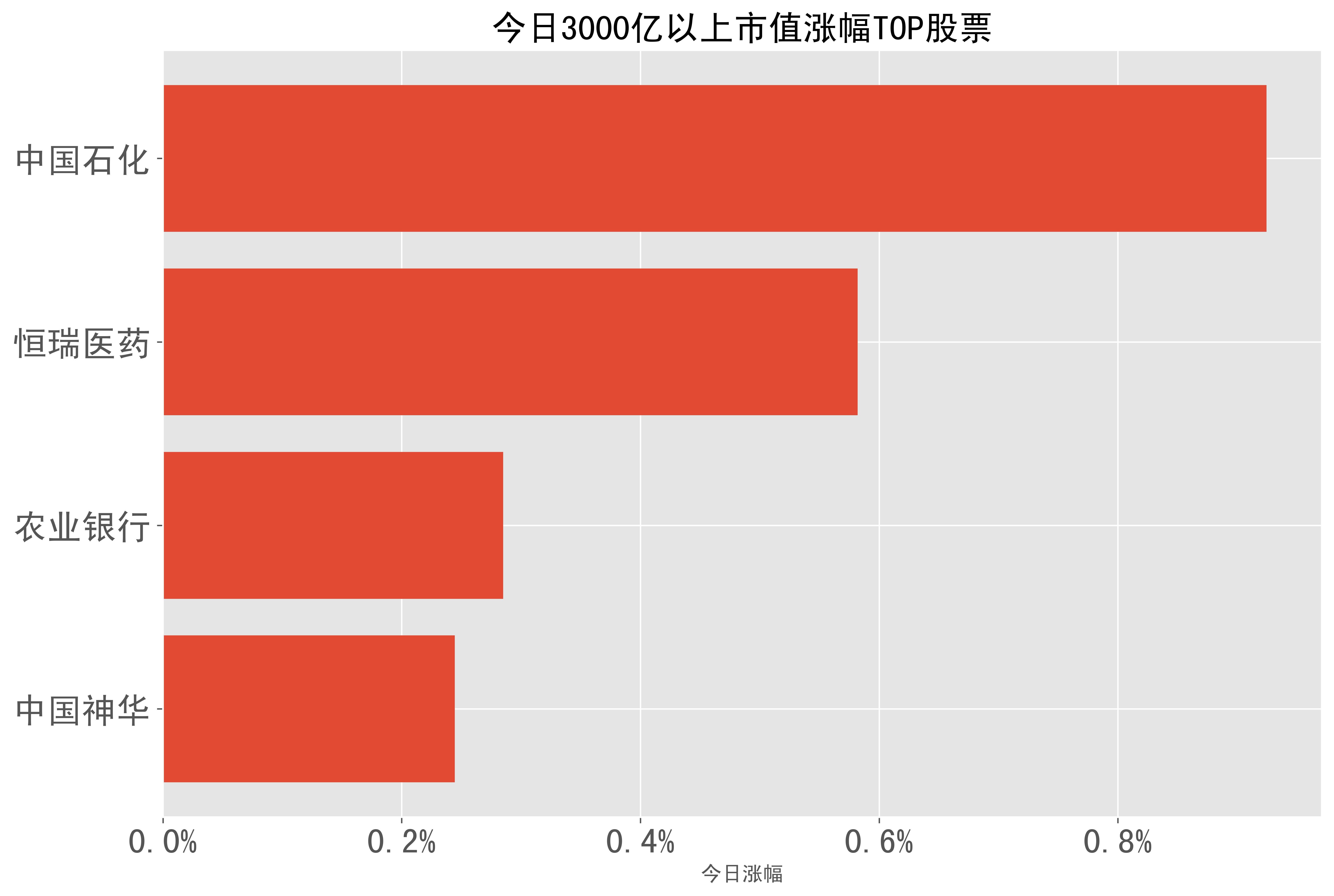 保险有温度,人保车险_民营企业参股核电比例首次达10% 核电工程行业现状及未来市场前景分析