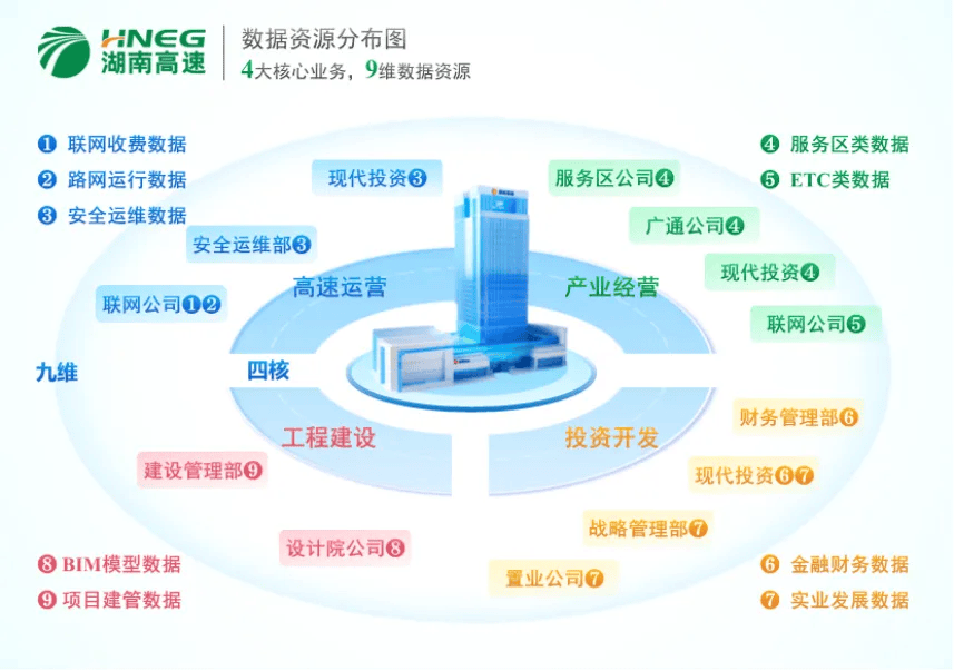 资产评估行业市场发展现状及竞争格局、供需格局分析2024_人保伴您前行,拥有“如意行”驾乘险，出行更顺畅！