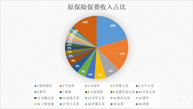 2024年工控机行业发展现状、竞争格局及未来发展趋势与前景分析_保险有温度,人保财险政银保 
