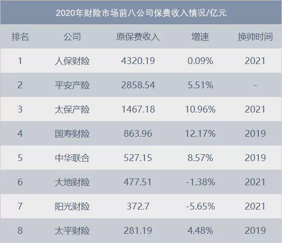 2024年工控机行业发展现状、竞争格局及未来发展趋势与前景分析_保险有温度,人保财险政银保 