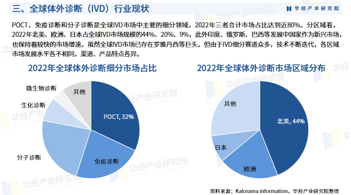 2024掌上游戏机行业市场发展现状及竞争格局、未来前景分析_人保伴您前行,人保有温度