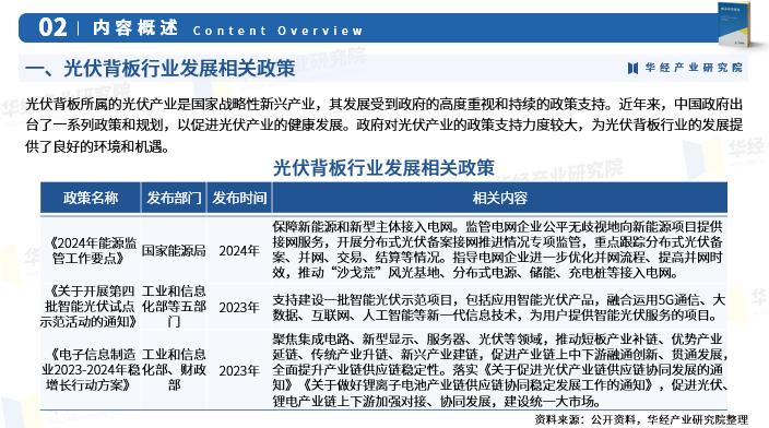 2024年安全芯片行业发展现状、竞争格局及未来发展趋势与前景分析_拥有“如意行”驾乘险，出行更顺畅！,人保财险 