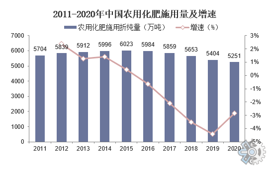 人保车险,人保护你周全_2024年中国复合带行业产业链分析及未来趋势展望