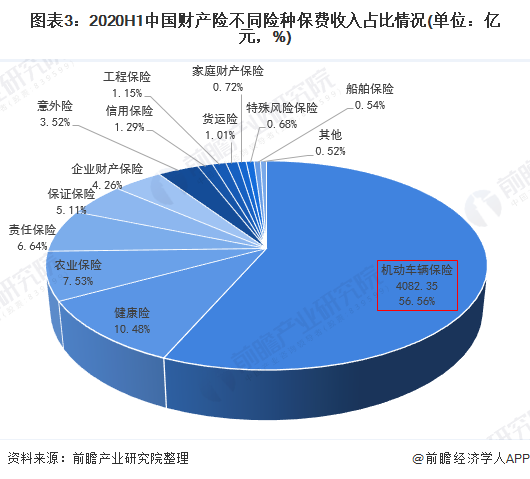 2024年工控机行业发展现状、竞争格局及未来发展趋势与前景分析_保险有温度,人保财险政银保 