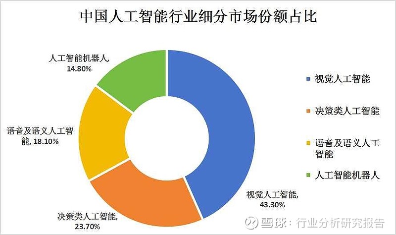 2024掌上游戏机行业市场发展现状及竞争格局、未来前景分析_人保伴您前行,人保有温度