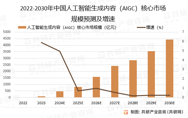 2024肉制品加工行业发展前景预测及未来趋势_保险有温度,人保护你周全