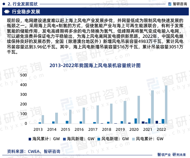2024肉制品加工行业发展前景预测及未来趋势_保险有温度,人保护你周全