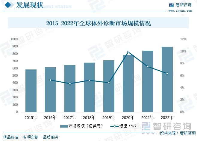 2024年数码摄像行业市场需求及未来发展趋势分析_人保财险政银保 ,人保财险 