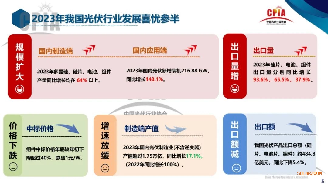 2024夜游经济行业市场现状及未来发展潜力分析_保险有温度,人保财险 