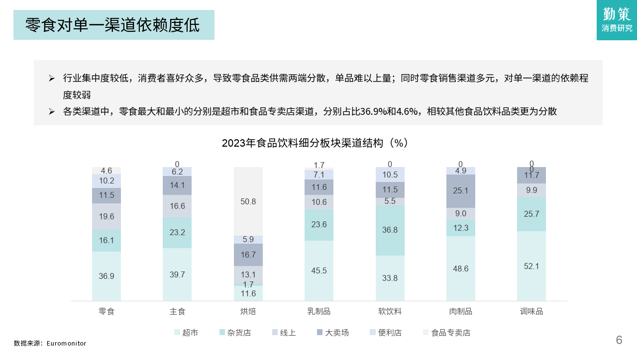 2024年数码摄像行业市场需求及未来发展趋势分析_人保财险政银保 ,人保财险 