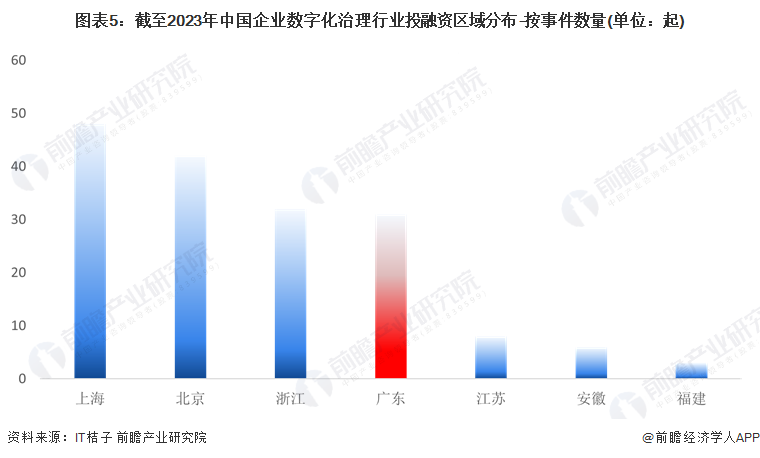2024夜游经济行业市场现状及未来发展潜力分析_保险有温度,人保财险 