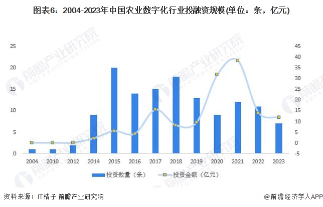 2024塑料包装产业发展现状及市场规模、未来趋势分析_保险有温度,人保车险