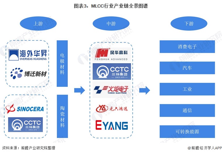 镍行业现状及未来市场预测 2025年全球镍产量增至365万吨_人保车险,人保护你周全