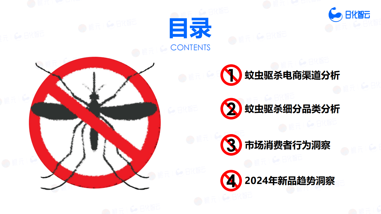 2024建筑玻璃行业深度调研及发展现状、市场集中度分析_人保车险,人保护你周全