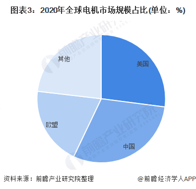 人保伴您前行,人保车险_椰汁行业市场竞争格局及未来发展趋势分析