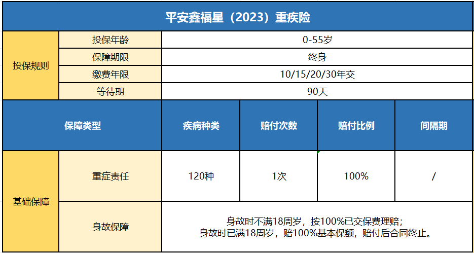 人保车险,拥有“如意行”驾乘险，出行更顺畅！_2024技术创新行业市场发展现状及竞争格局、投资潜力分析